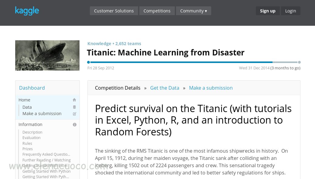 titanic machine learning from disaster solution python